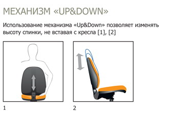 Механизм UP DOWN офисных кресел производства Новый стиль, продаваемых в Пензе в интернет-магазине офисной мебели Кресла 